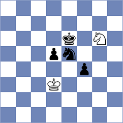Sethuraman - Boor (chess.com INT, 2024)