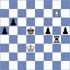Protsiv - Zakharov (chess.com INT, 2023)