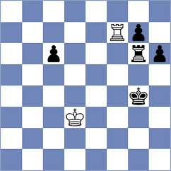 Shapiro - Gurevich (chess.com INT, 2023)