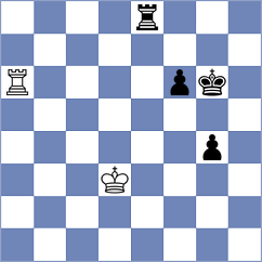 Theil - Grot (chess.com INT, 2024)