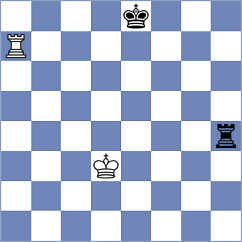 Sukandar - Popovic (chess.com INT, 2025)