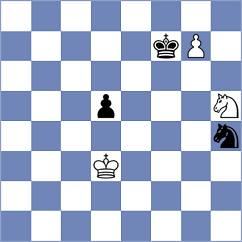 Sagalchik - Kobalia (Playchess.com INT, 2004)