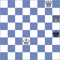 Vazquez - Rodriguez Rosich (Chess.com INT, 2020)