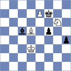 Chos - Klekowski (chess.com INT, 2023)