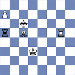 Le Tuan Minh - Grandelius (chess.com INT, 2023)