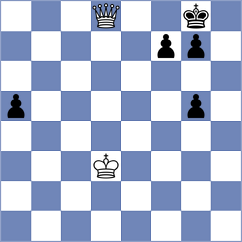 Hua - Kiselev (chess.com INT, 2023)