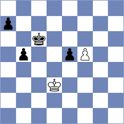 Dierckens - Canales Chinchilla (Budapest HUN, 2024)