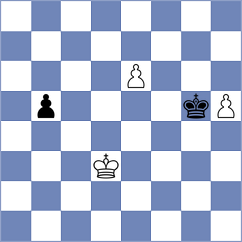 Fiedorek - Torres Dominguez (chess.com INT, 2023)