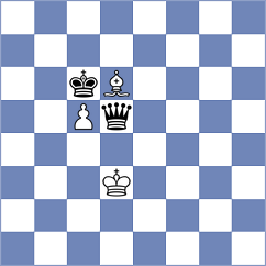 Kamsky - Bazyrtsyrenov (chess.com INT, 2023)