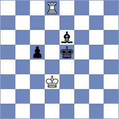 Aguilar - Savic (chess.com INT, 2022)