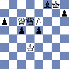 Vakhidov - Weishaeutel (chess.com INT, 2024)
