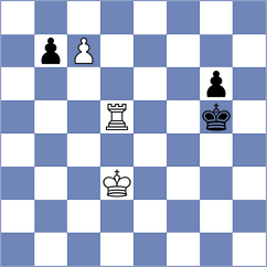 Aliavdin - Garcia Almaguer (Chess.com INT, 2020)