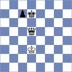 Ristic - Zhigalko (chess.com INT, 2025)
