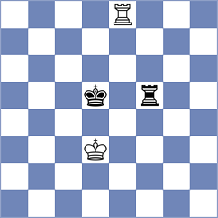 Ther - Germanovs (chess.com INT, 2025)