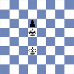 Real de Azua - Sargissyan (Chess.com INT, 2021)