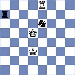 Gajic - Sandberg (Sweden, 2008)