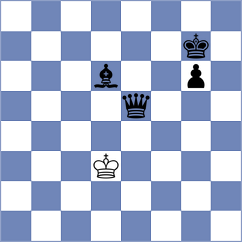 Prem - Sohal (chess.com INT, 2022)