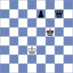 Guevara Sanchez - Padalka (chess.com INT, 2025)