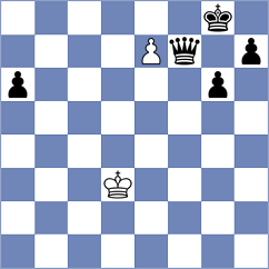 Momin Fayzan - Goltsev (chess.com INT, 2024)