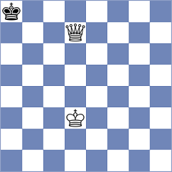 Seo - Danielyan (chess.com INT, 2023)