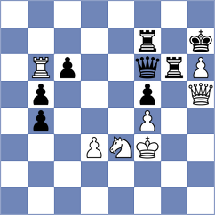 Smirnov - Ter Sahakyan (chess.com INT, 2025)