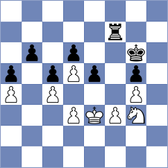 Gumennii - Olinici (Chess.com INT, 2020)