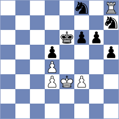 Sharan - Bacrot (chess.com INT, 2024)
