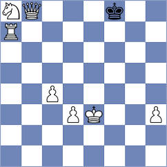 Biswas - Broux (Lichess.org INT, 2020)