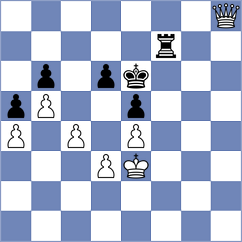 Benkovic - Covic (Chess.com INT, 2020)