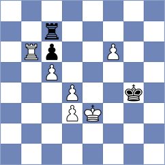 Fusco - Gil (Villa Ballester, 2004)