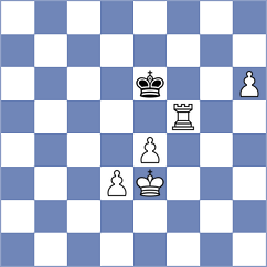 Vishal Choudary B - Alkhour (Sharjah UAE, 2022)