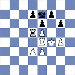Blagojevic - Bubanja (Podgorica, 2011)