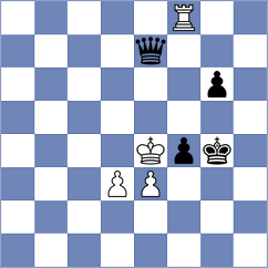 Pullela - Cai (chess.com INT, 2025)