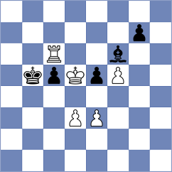 Harika - Skuhala (chess.com INT, 2022)