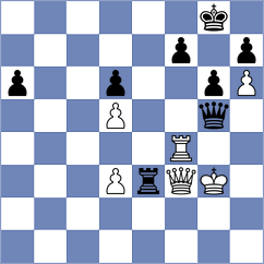 Aditya - Morefield (chess.com INT, 2023)