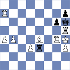 Yonal - Shubenkova (chess.com INT, 2025)