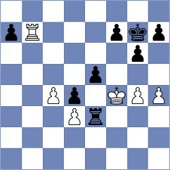 Melamed - Horobetz (chess.com INT, 2024)