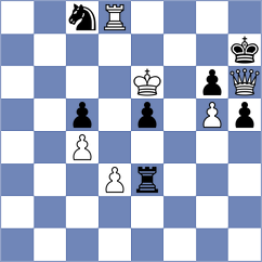 Karamsetty - Kuzmicz (chess.com INT, 2023)
