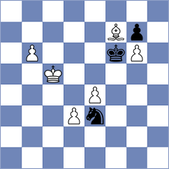Ugorek - Zgadzaj (chess.com INT, 2025)
