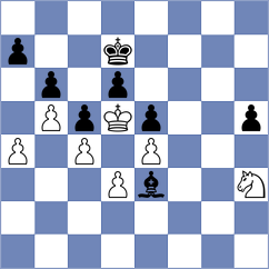 Borgaonkar - Sindarov (chess.com INT, 2025)