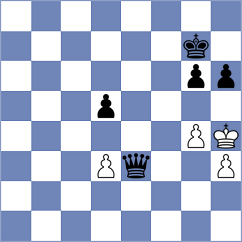 Osmonbekov - Jarocka (chess.com INT, 2023)