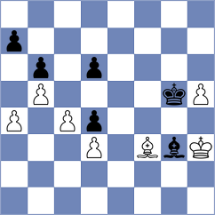 Swicarz - Maksimovic (Chess.com INT, 2021)