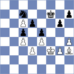 Kilius - Cancedda (Playchess.com INT, 2020)
