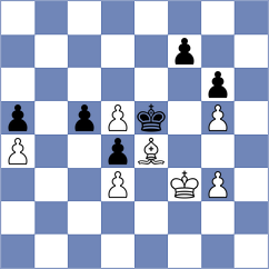 Toktomushev - Recuero Guerra (chess.com INT, 2024)