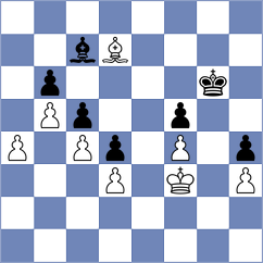 Anupam - Preobrazhenskaya (FIDE Online Arena INT, 2024)