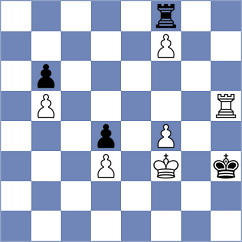 Marchesich - Wu (chess.com INT, 2025)