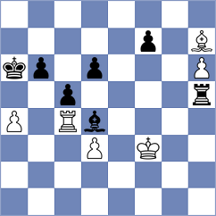 Sarkar - Gubajdullin (chess.com INT, 2025)
