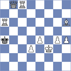 Molina Moreno - Pineda MartÃ­nez (Chess.com INT, 2020)