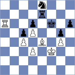 Yu - Burrows (Kenilworth ENG, 2024)