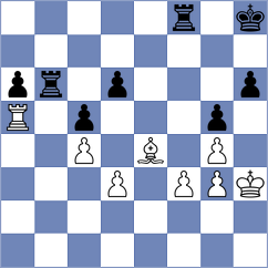 Ramu - Ivashentseva (chess.com INT, 2025)